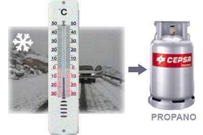Gas propano en ambientes fr�os