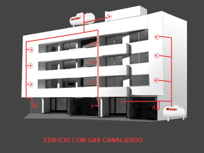 Edificio con gas canalizado
