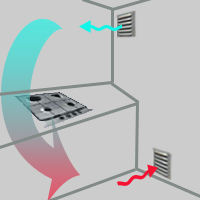 Rejillas seguridad instaci�n de gas